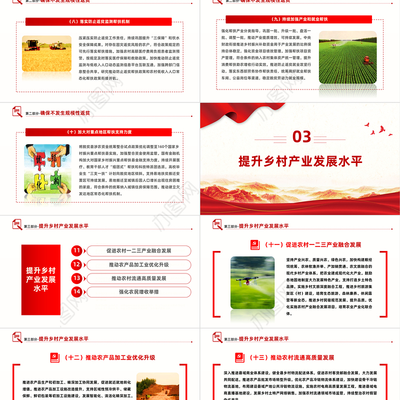 2024中央一号文件关于学习运用千村示范万村整治工程经验有力有效推进乡村全面振兴的意见党课PPT课件