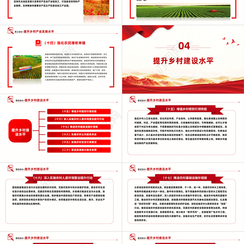 2024中央一号文件关于学习运用千村示范万村整治工程经验有力有效推进乡村全面振兴的意见党课PPT课件