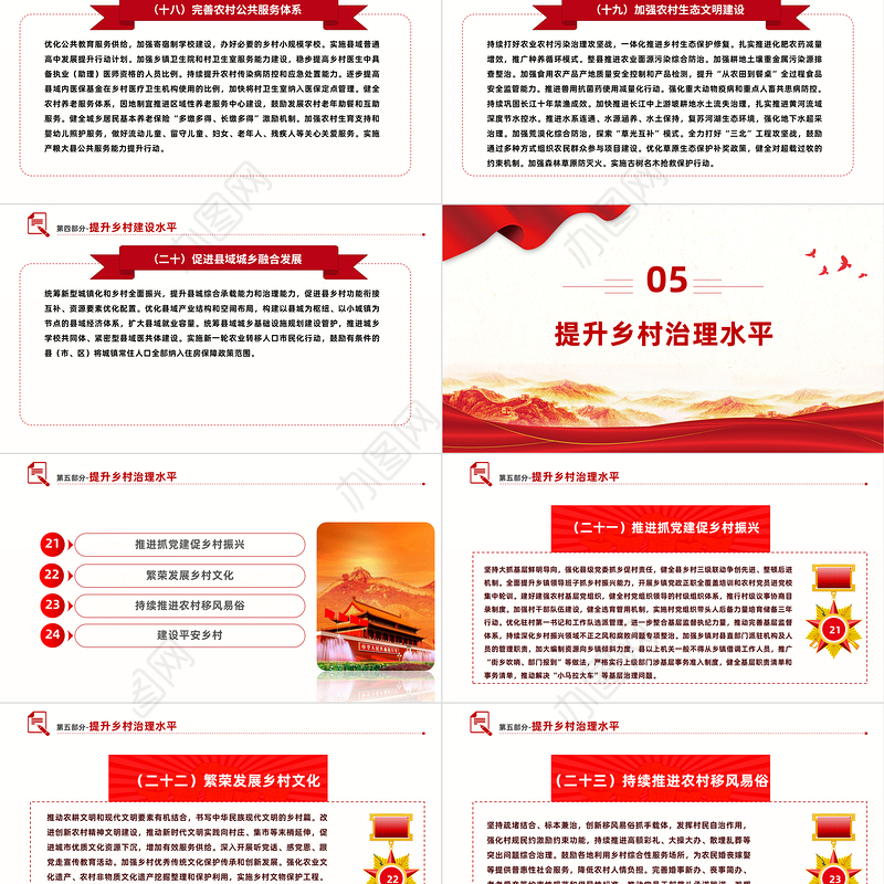 2024中央一号文件关于学习运用千村示范万村整治工程经验有力有效推进乡村全面振兴的意见党课PPT课件