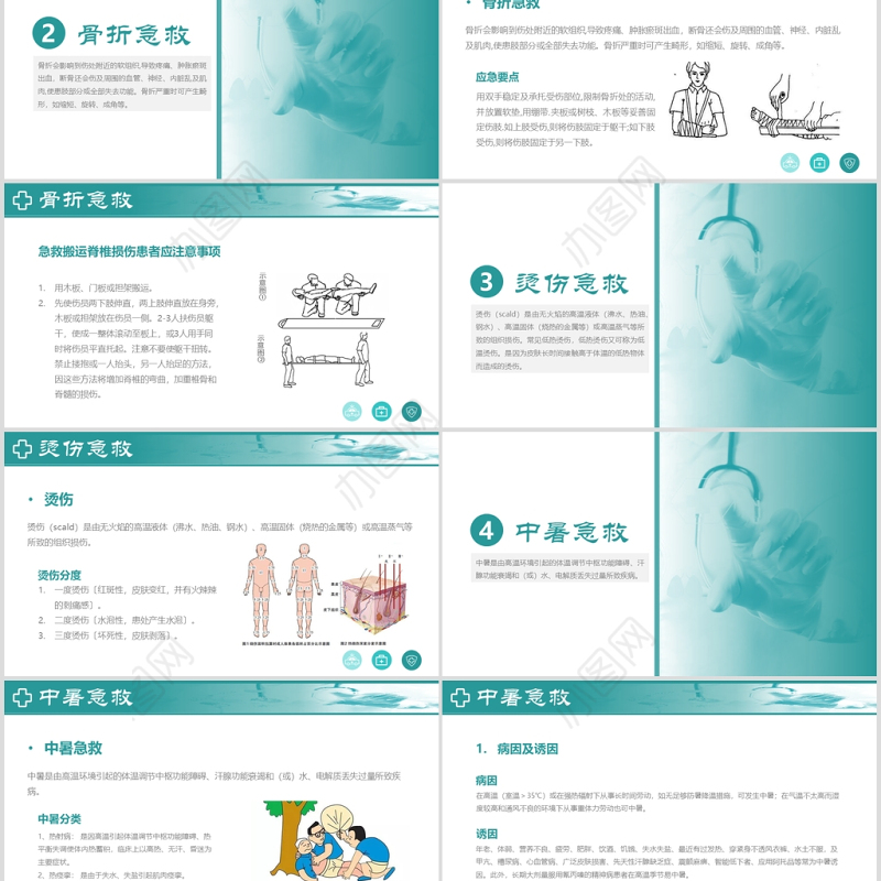 常见急救知识PPT模板医疗课程资源实践考核内容培训课件