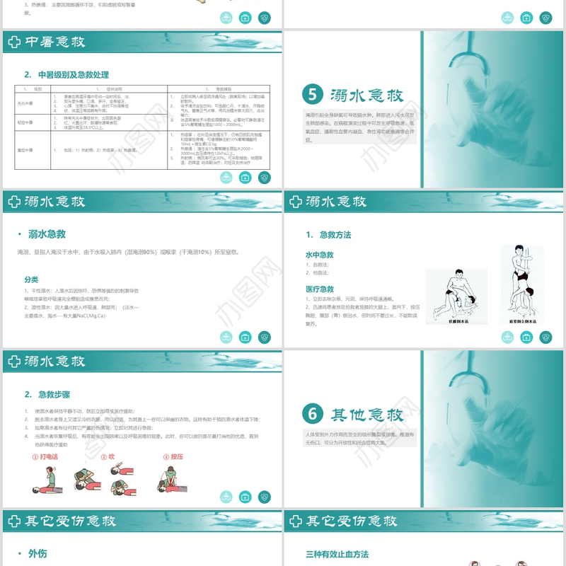 常见急救知识PPT模板医疗课程资源实践考核内容培训课件
