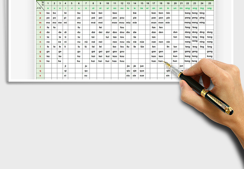 2021小学拼音声母韵母拼读全表免费下载