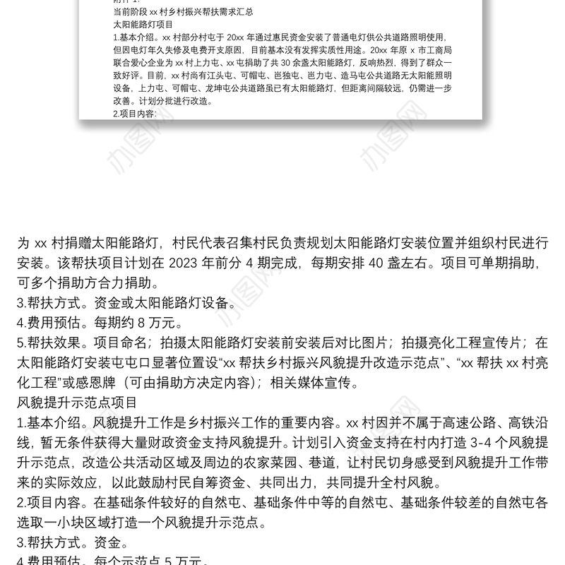 X村全面推进乡村振兴工作倡议书、党员先锋服务队资金管理方案、项目申请