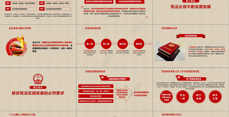 新宪法学习解读宪法修正案党课党建PPT