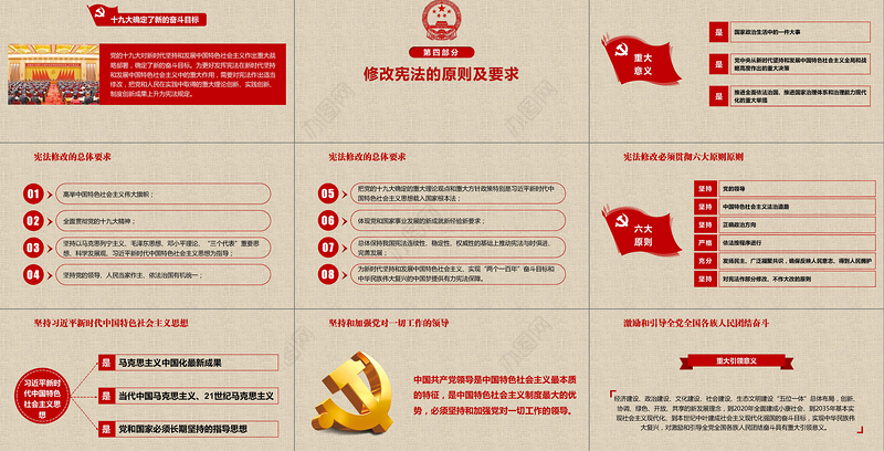 新宪法学习解读宪法修正案党课党建PPT