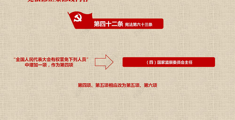 新宪法学习解读宪法修正案党课党建PPT
