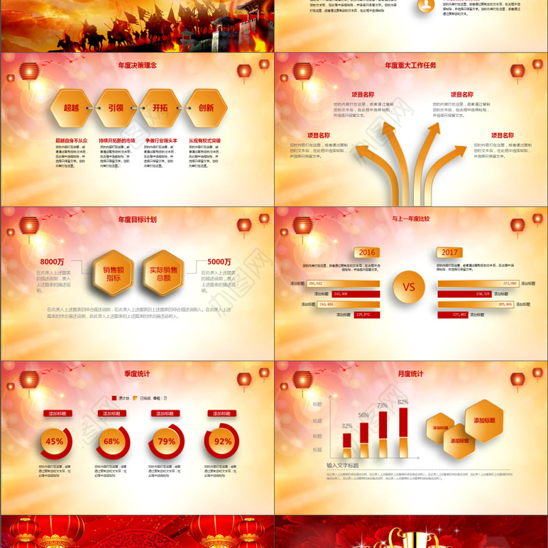 震憾视频赢战2017年度年终动员誓师大会PPT模板