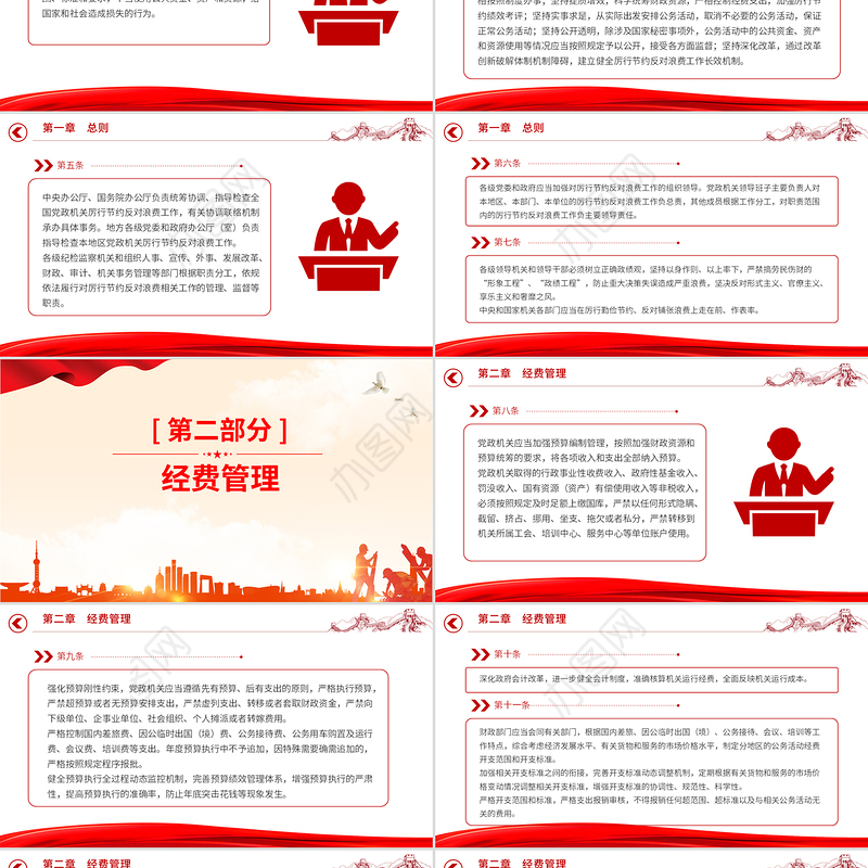 红色大气《党政机关厉行节约反对浪费条例》PPT课件