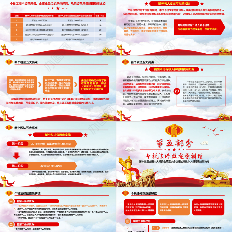 原创个人所得税改革新个税法税务政策解读PPT