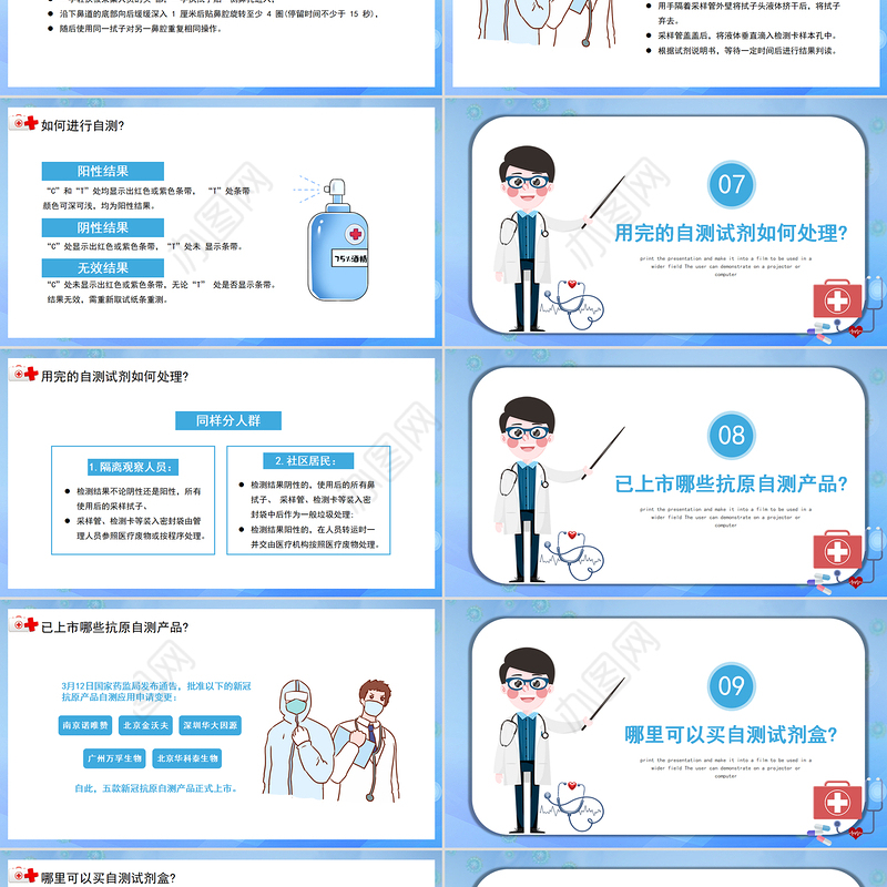 2022居民自测新冠病毒抗原操作流程PPT清新简约风医疗医学通用PPT模板
