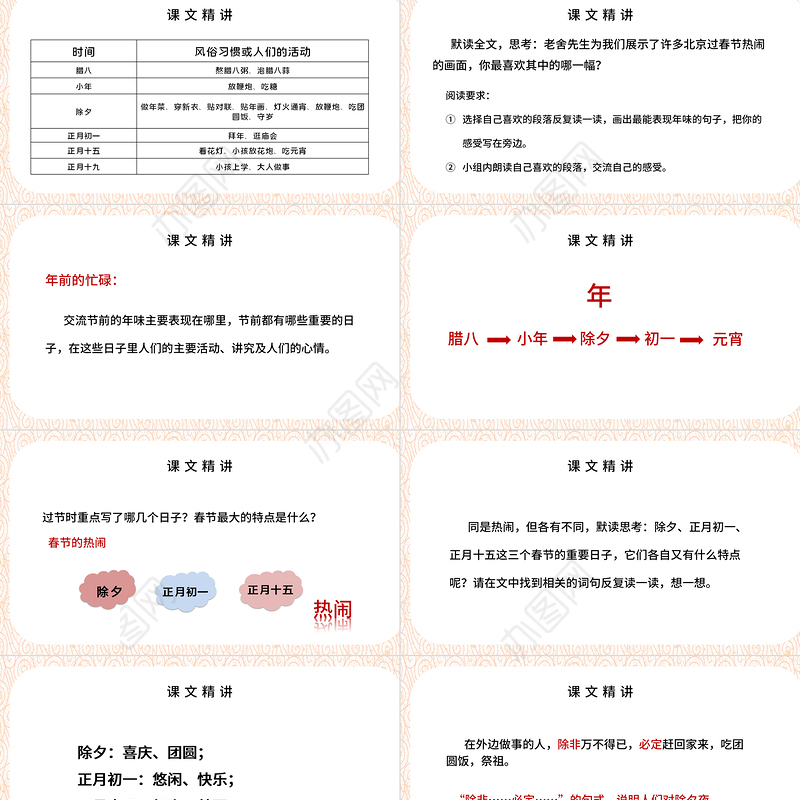 2022北京的春节PPT第1课小学六年级语文下册部编人教版教学课件