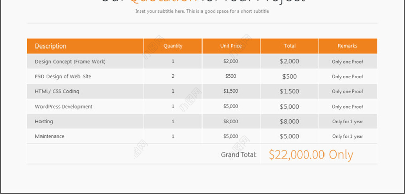 高端公司宣传计划总结关系列表数据图表合集