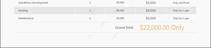 高端公司宣传计划总结关系列表数据图表合集
