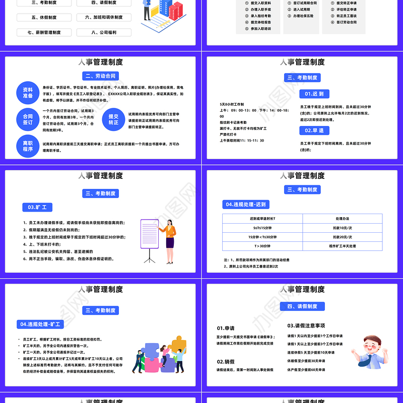 2023新员工入职培训PPT卡通风企业新员工公司制度行为规范培训课件模板