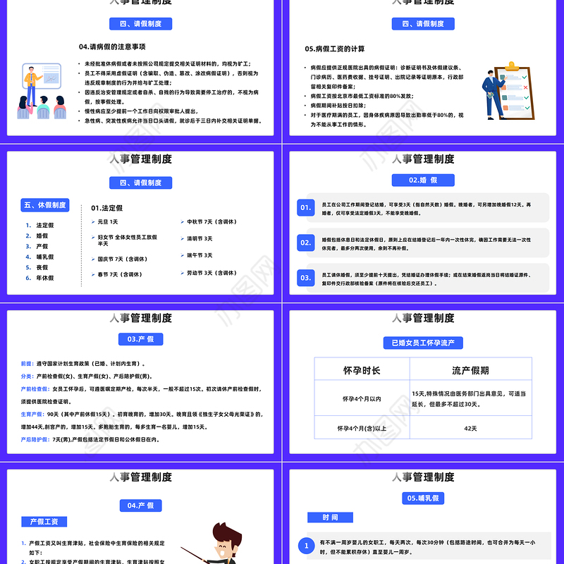 2023新员工入职培训PPT卡通风企业新员工公司制度行为规范培训课件模板