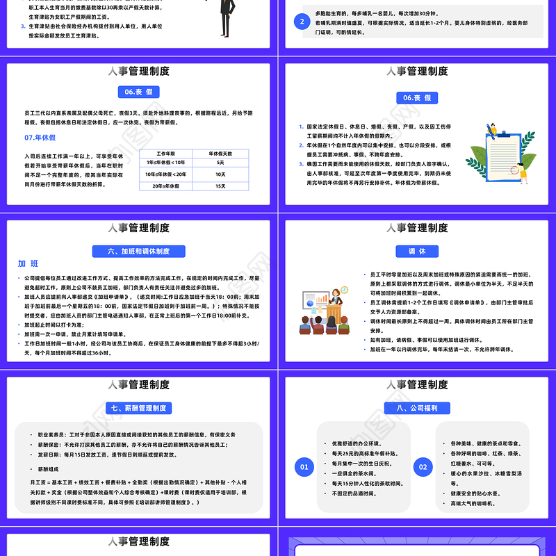2023新员工入职培训PPT卡通风企业新员工公司制度行为规范培训课件模板