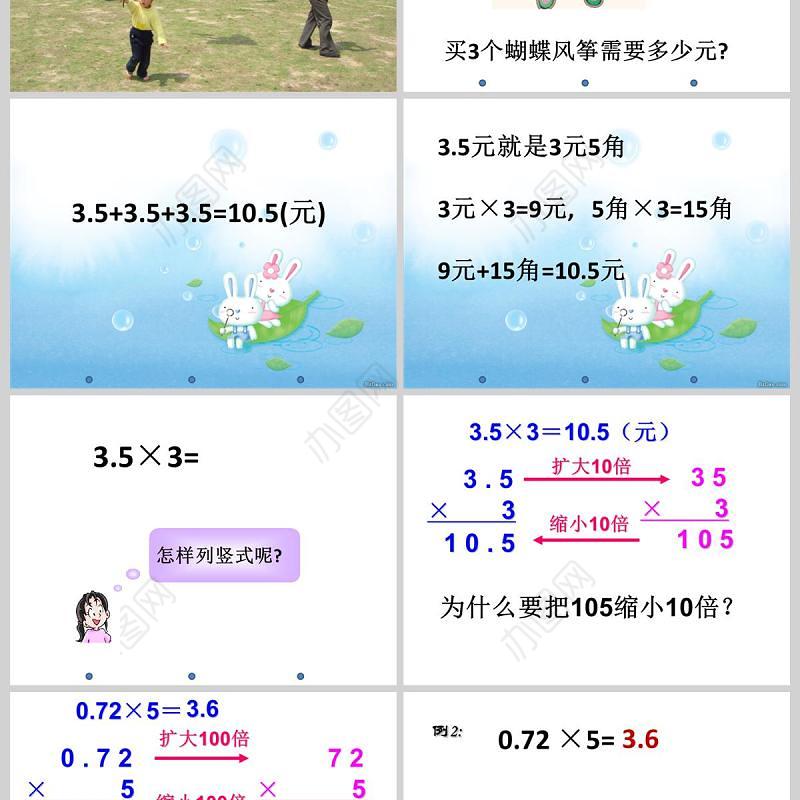  小数乘法和除法小数乘整数PPT模板