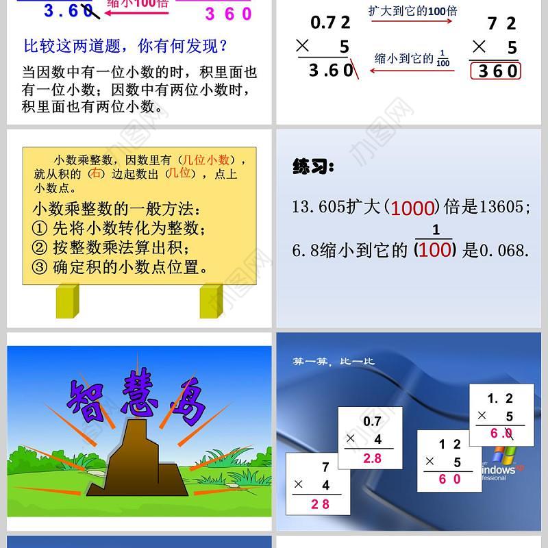  小数乘法和除法小数乘整数PPT模板