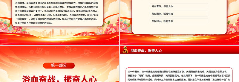 红色简洁百团大战PPT纪念抗日战争胜利80周年课件