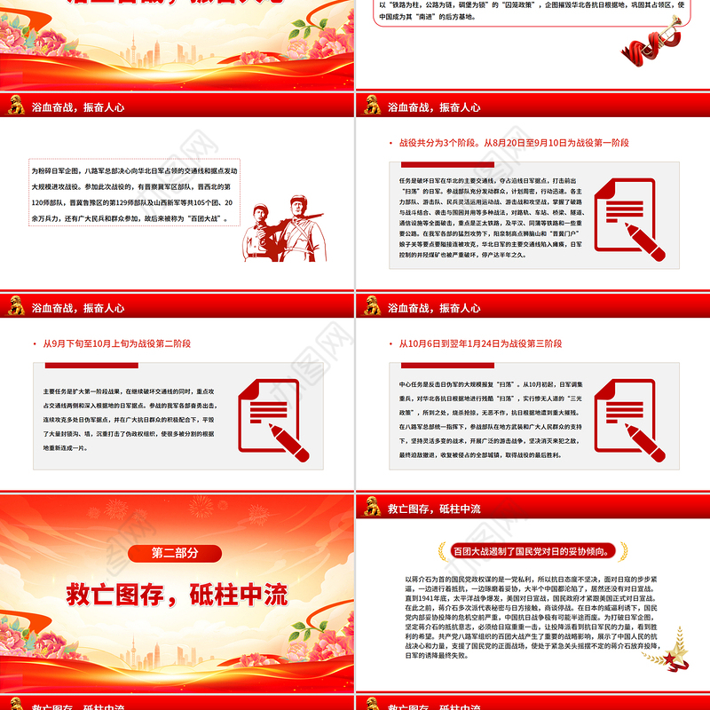 红色简洁百团大战PPT纪念抗日战争胜利80周年课件