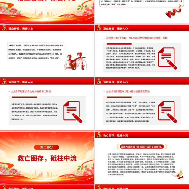 红色简洁百团大战PPT纪念抗日战争胜利80周年课件