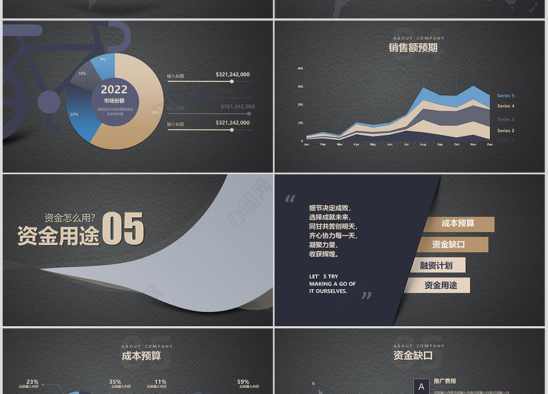 高端大气融资计划书ppt模板幻灯片