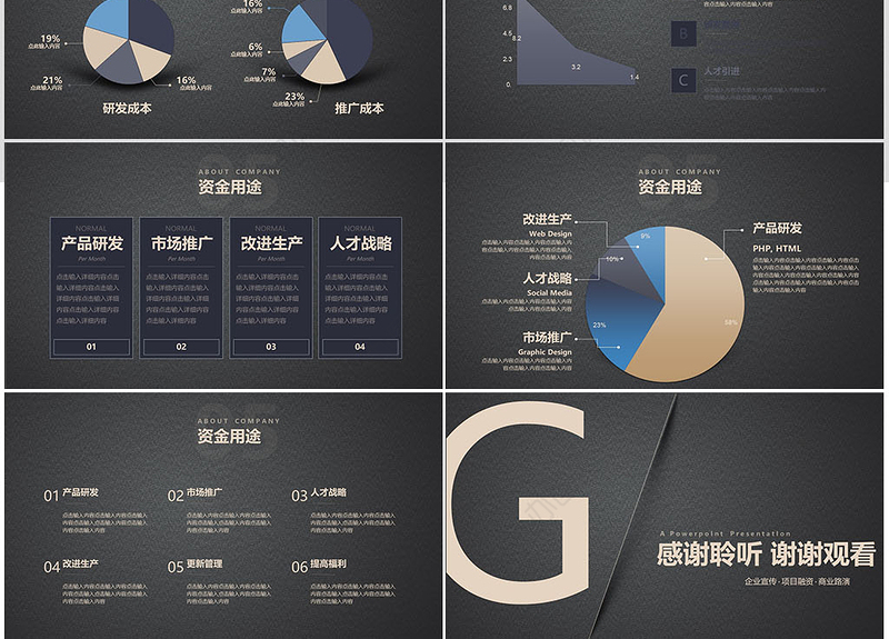 高端大气融资计划书ppt模板幻灯片