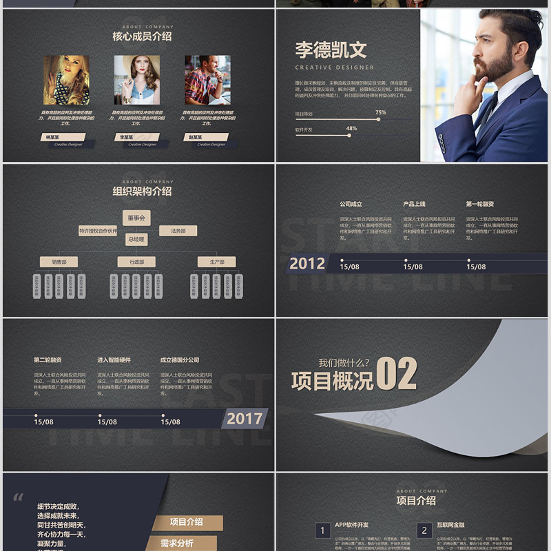 高端大气融资计划书ppt模板幻灯片