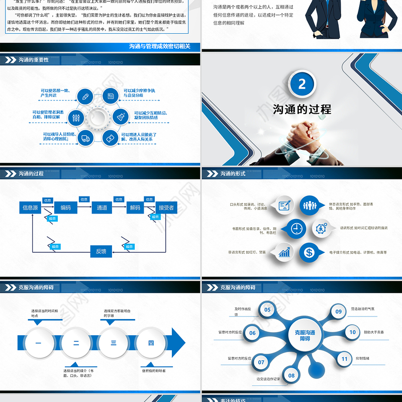 大气商务风企业沟通技巧培训培训PPT模板