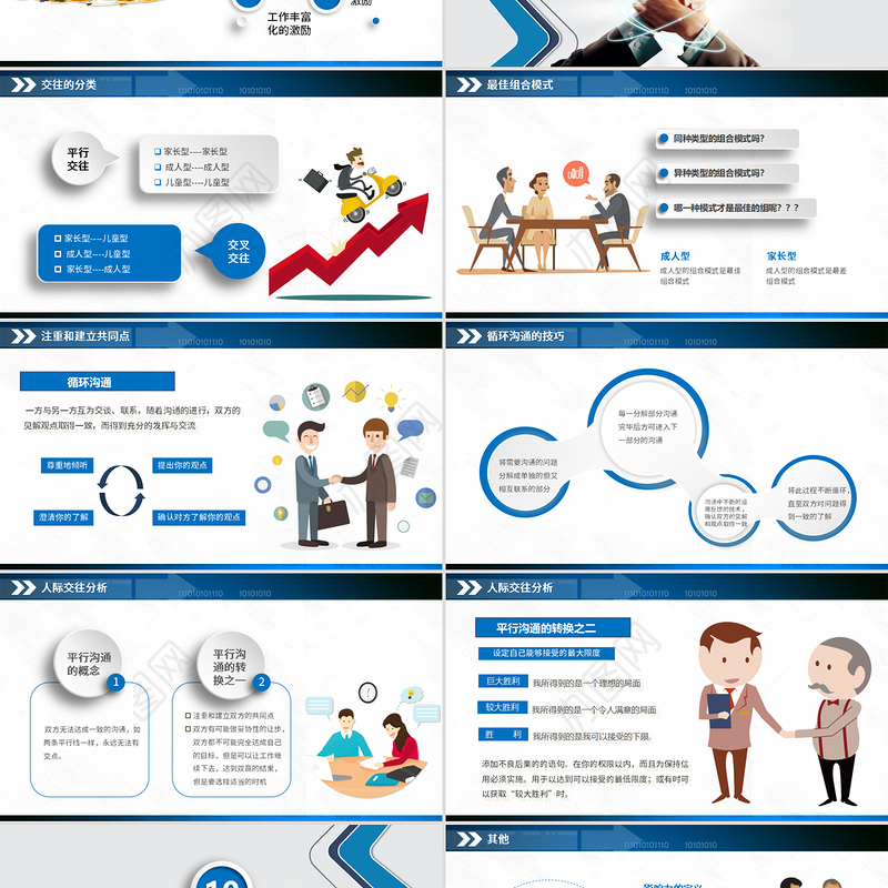 大气商务风企业沟通技巧培训培训PPT模板
