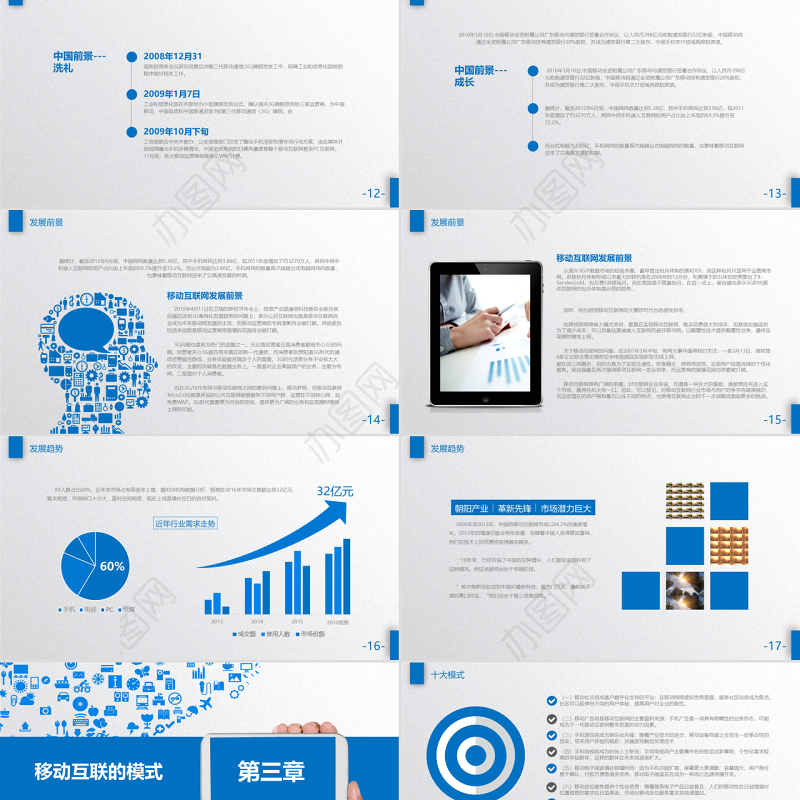 移动互联网行业报告ppt模板