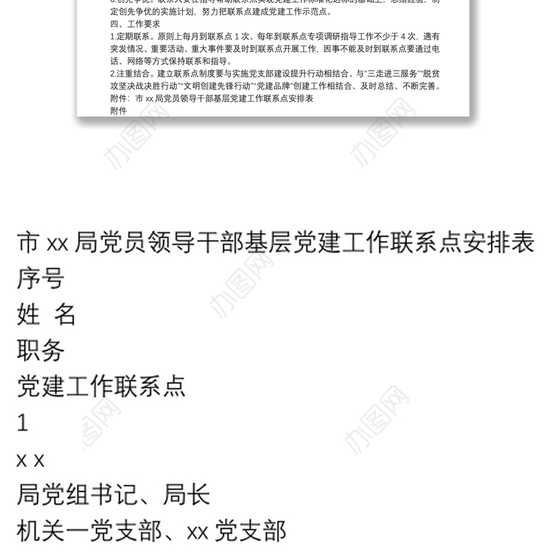  市直单位党员领导干部基层党建工作联系点制度