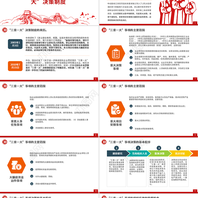 严守党纪国法牢筑反腐防线PPT党政风2022年反腐倡廉党风廉政专题微党课课件模板