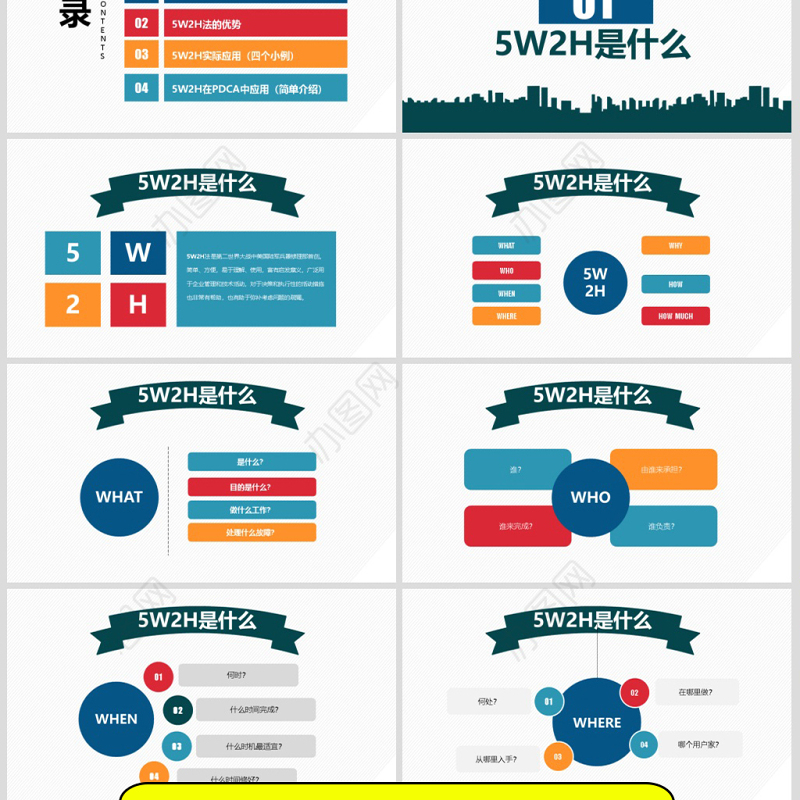 5W2H分析法及案例解析企业案例分析PPT