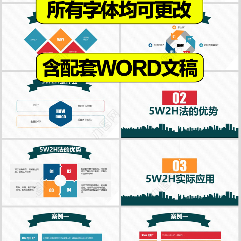 5W2H分析法及案例解析企业案例分析PPT