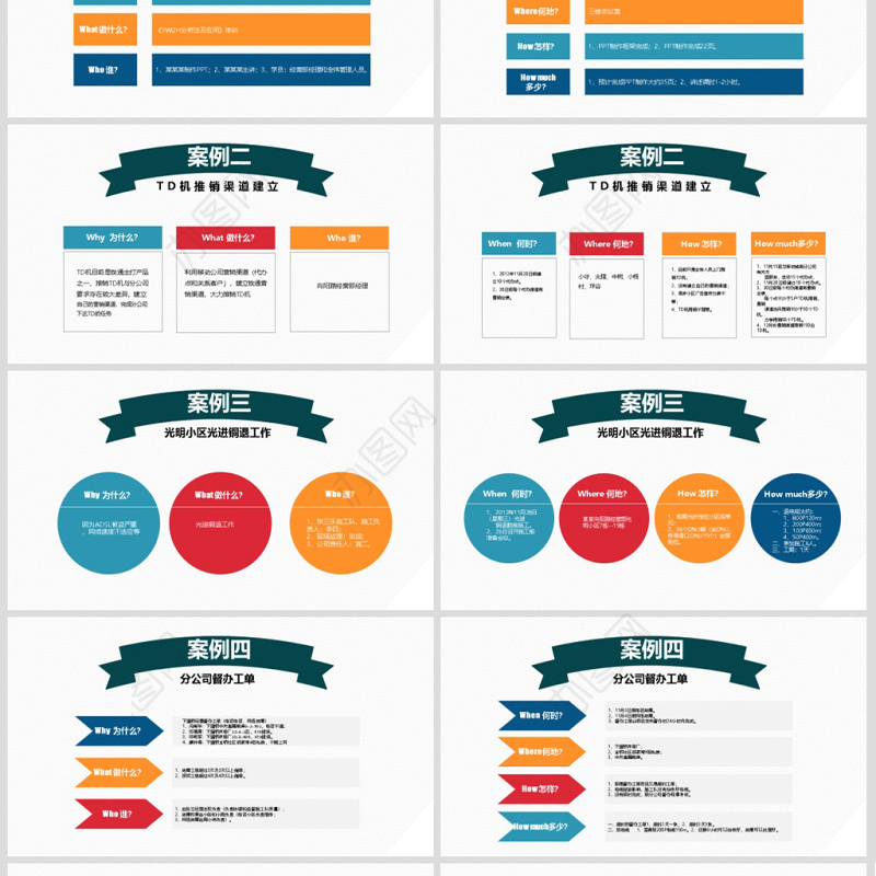 5W2H分析法及案例解析企业案例分析PPT