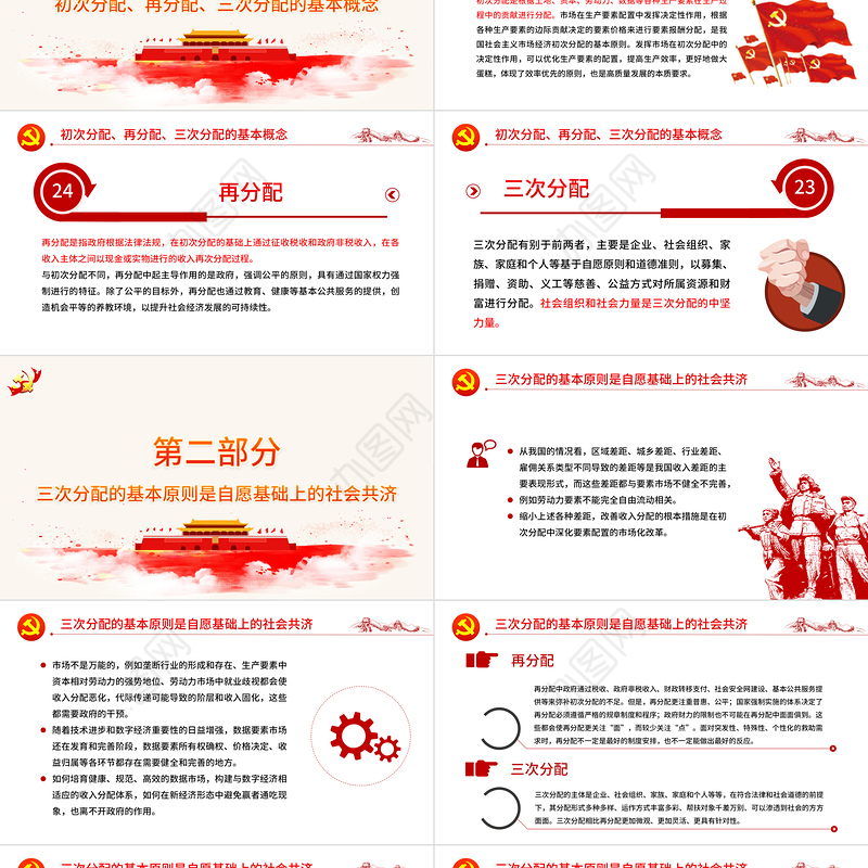 2021三次分配的作用和边界PPT红色简约风三次分配的基本概念以及如何促进共同富裕党课课件