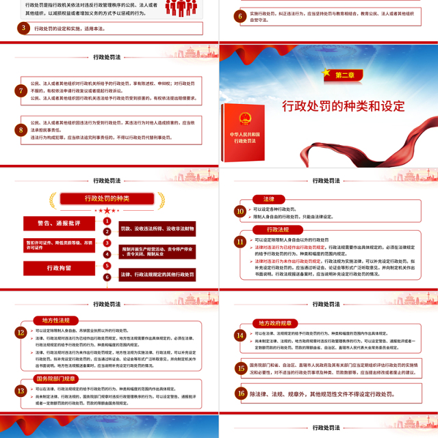 2021年修订中华人民共和国行政处罚法ppt蓝色大气行政处罚法全文解读专题党课课件