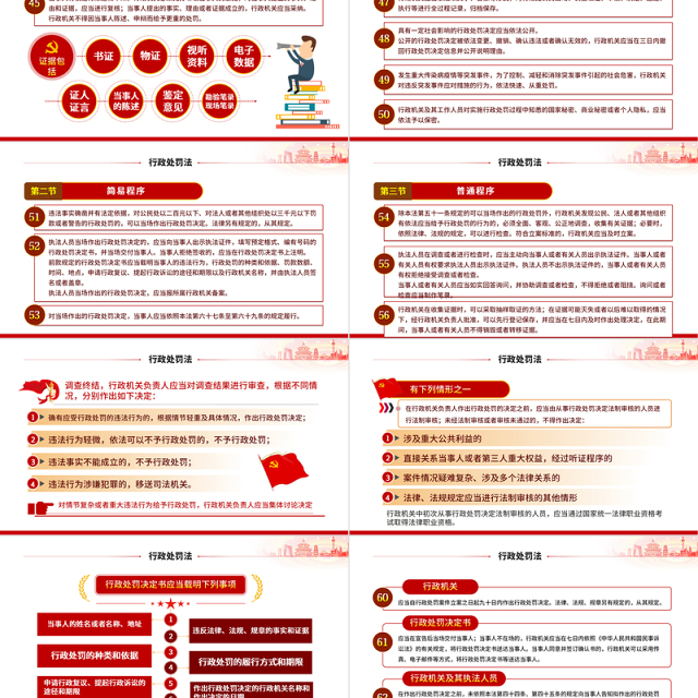2021年修订中华人民共和国行政处罚法ppt蓝色大气行政处罚法全文解读专题党课课件
