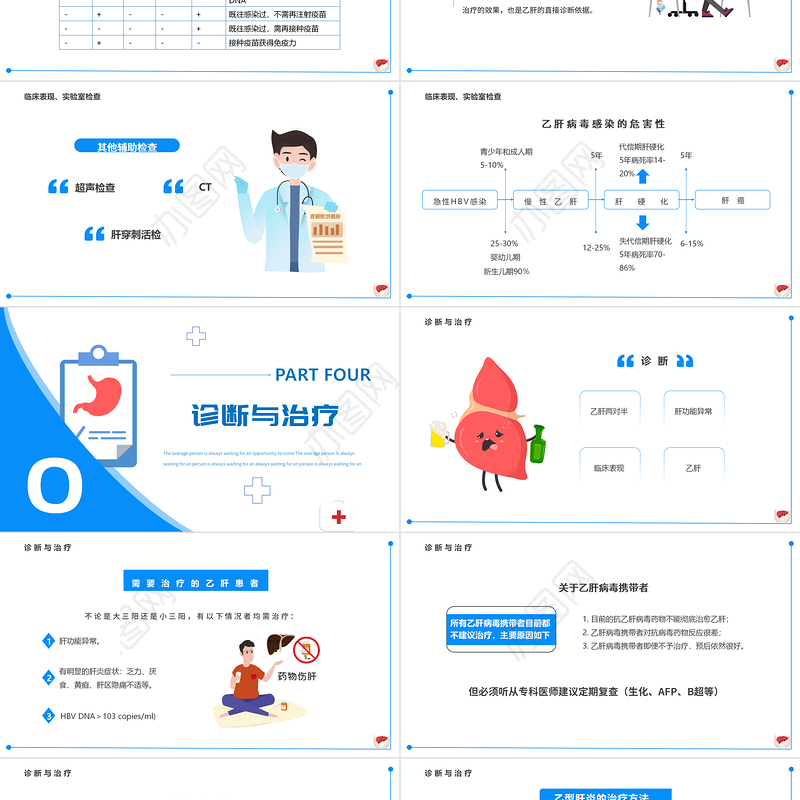 2022慢性肝炎PPT蓝色简约风慢性肝炎知识介绍专题课件模板