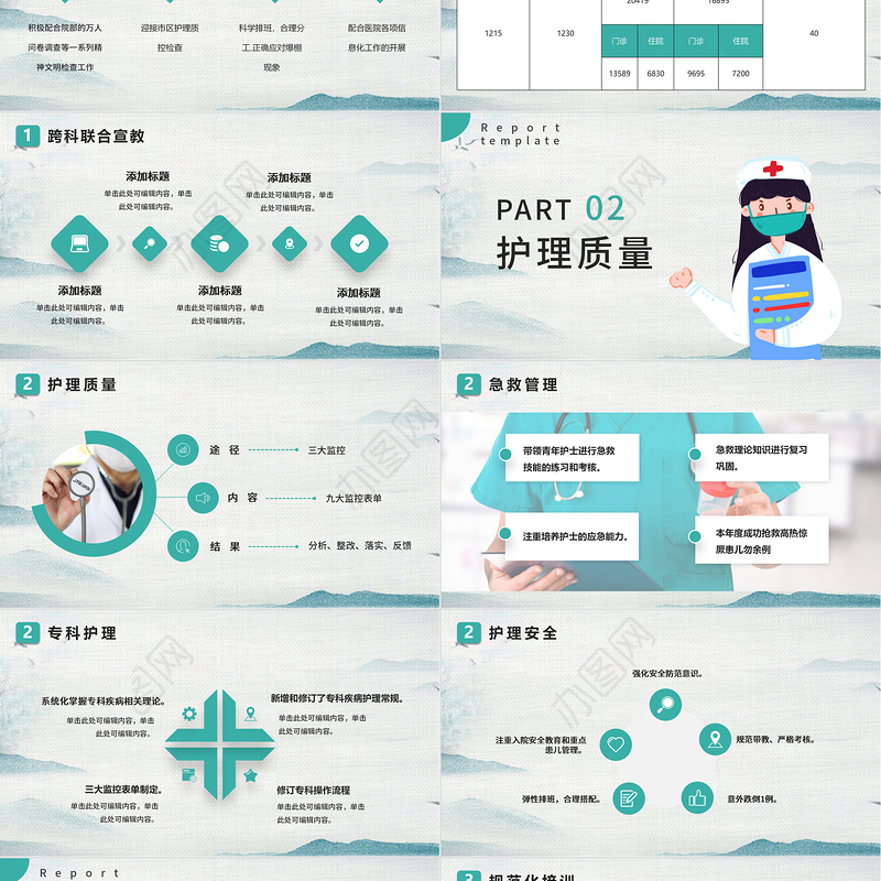 2022护士长述职报告PPT创意清新完整框架述职专用PPT