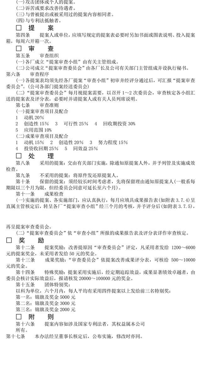 创意提案改善的制度