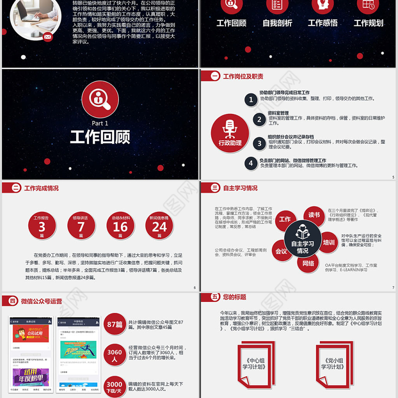 年度岗位部门述职报告ppt模板幻灯片