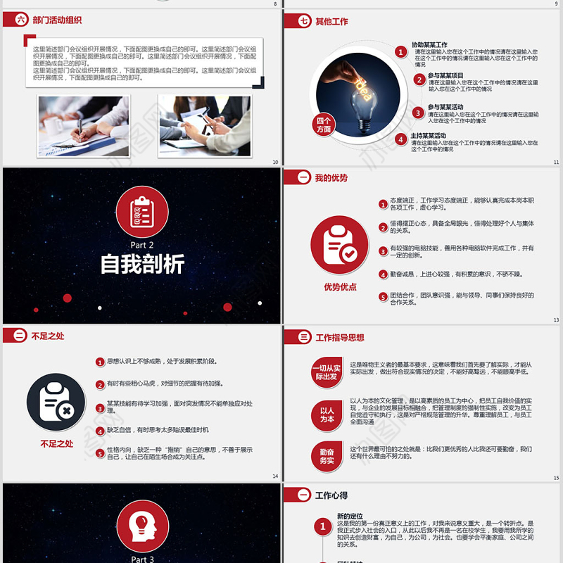 年度岗位部门述职报告ppt模板幻灯片