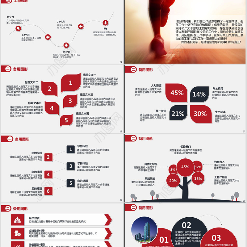 年度岗位部门述职报告ppt模板幻灯片