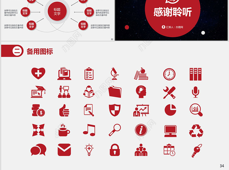 年度岗位部门述职报告ppt模板幻灯片