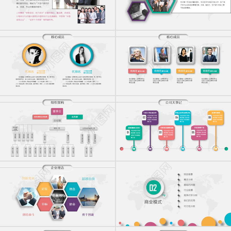 商业商务创业策划书计划书PPT模板