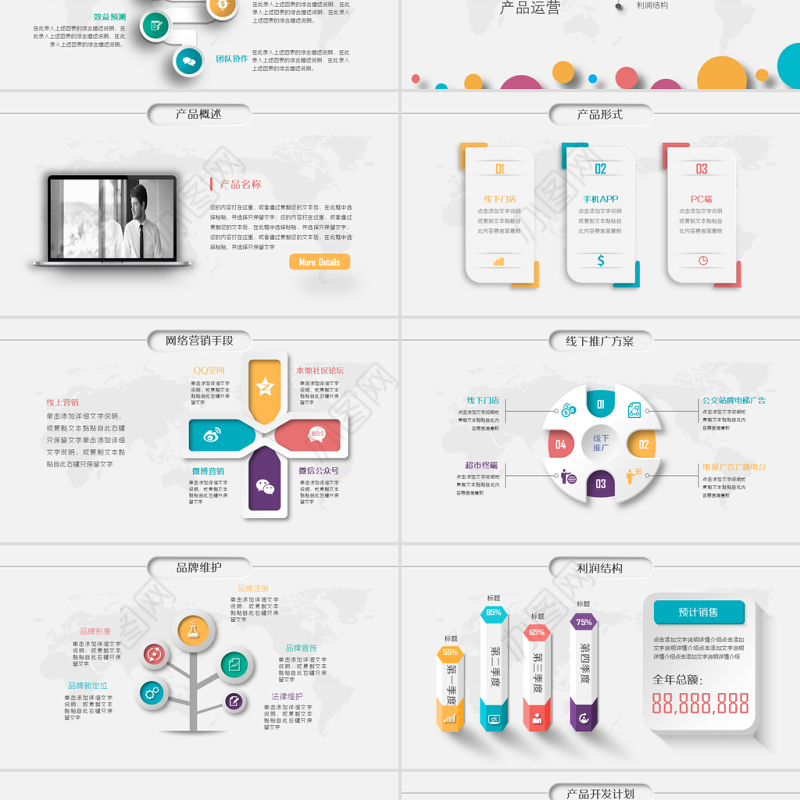 商业商务创业策划书计划书PPT模板
