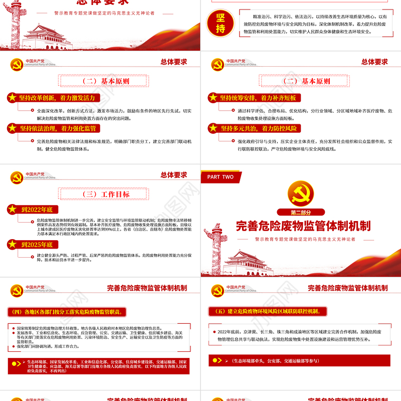 2021强化危险废物监管和利用处置能力改革实施方案PPT