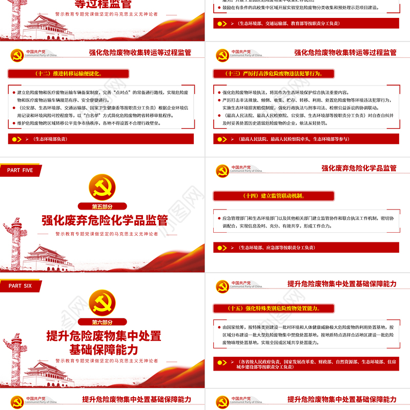 2021强化危险废物监管和利用处置能力改革实施方案PPT